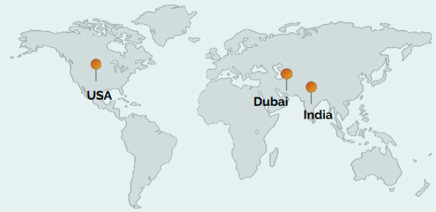 Engro Locations